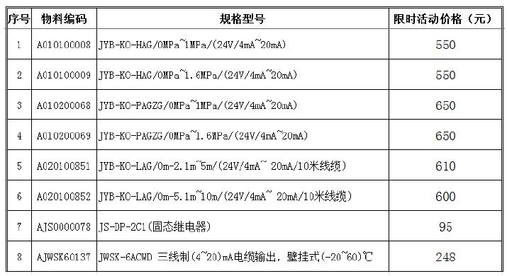 牛年迎新客，薄礼邀新朋