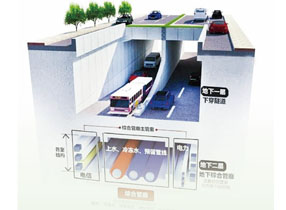 综合管廊传感器 防爆资质认证为城市安全保驾护航