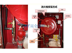 压力液位变送器在消防行业的解决方案